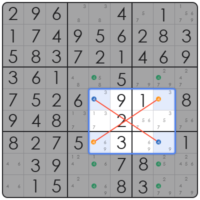 hard sudoku puzzles printable